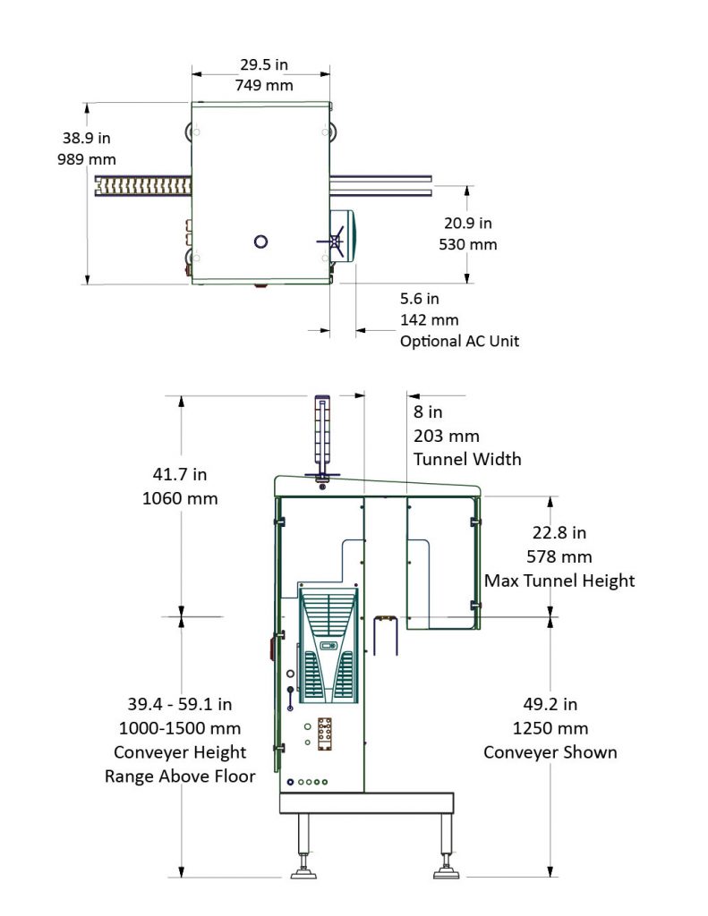 VISIONtec Dimensions